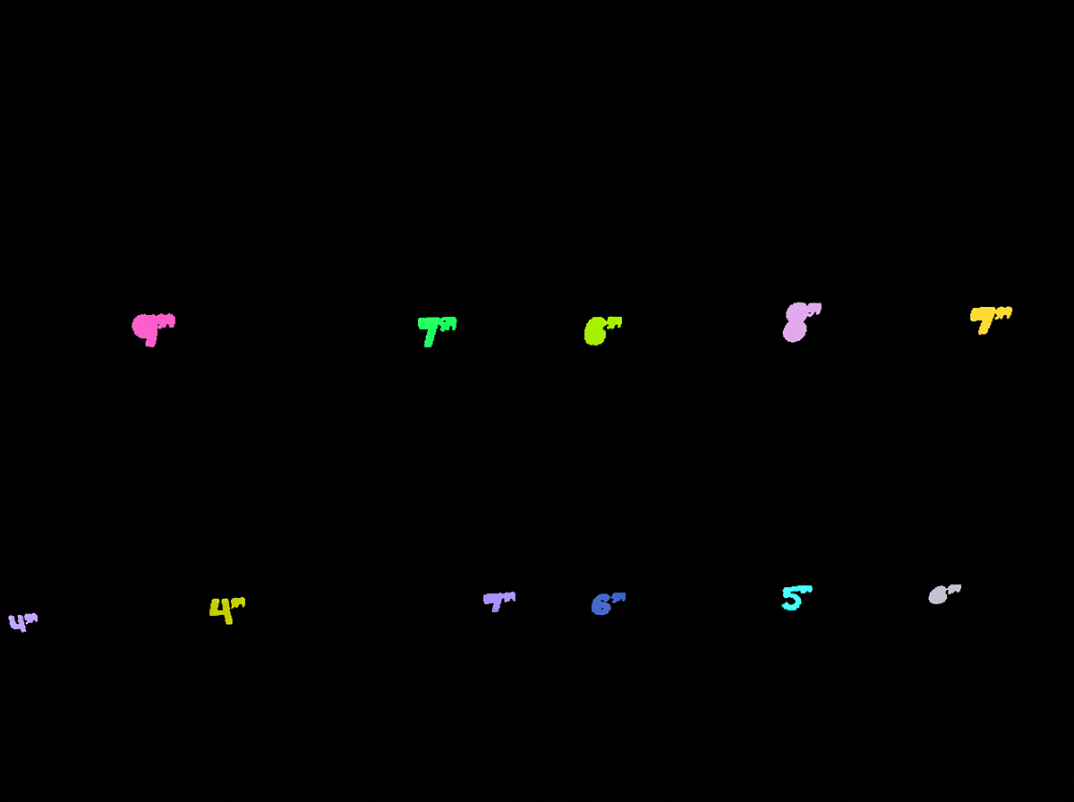 Instance segmentation prediction
