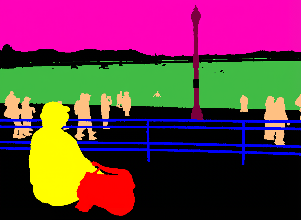 Semantic segmentation prediction